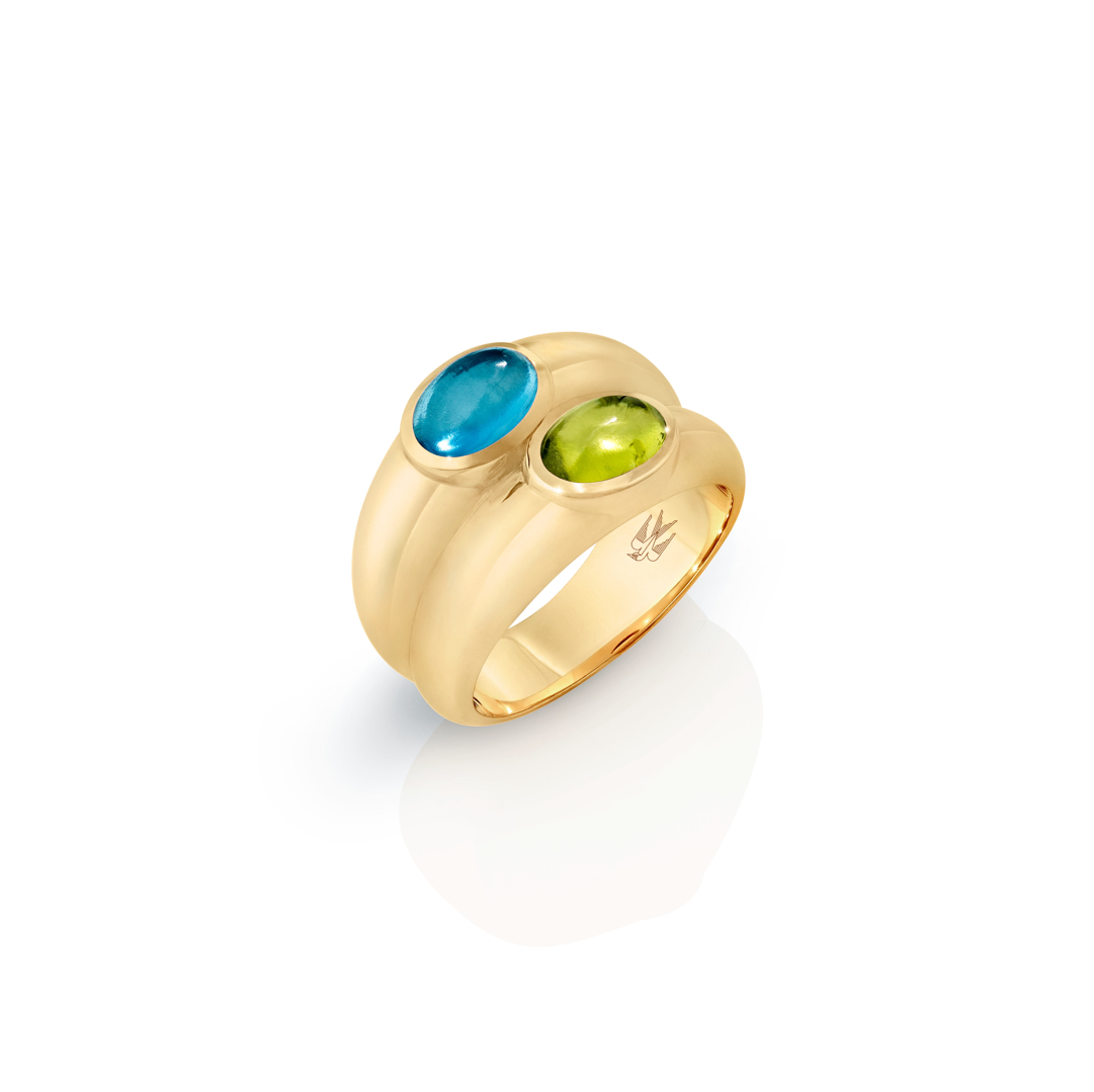 Charles Hope (London Topaz and Peridot)