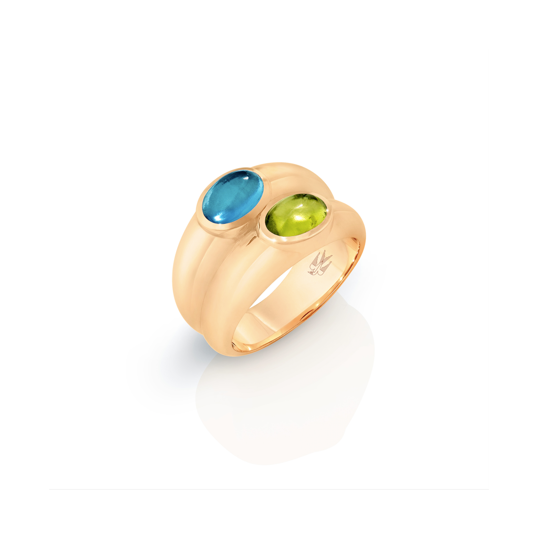Charles Hope (London Topaz and Peridot)