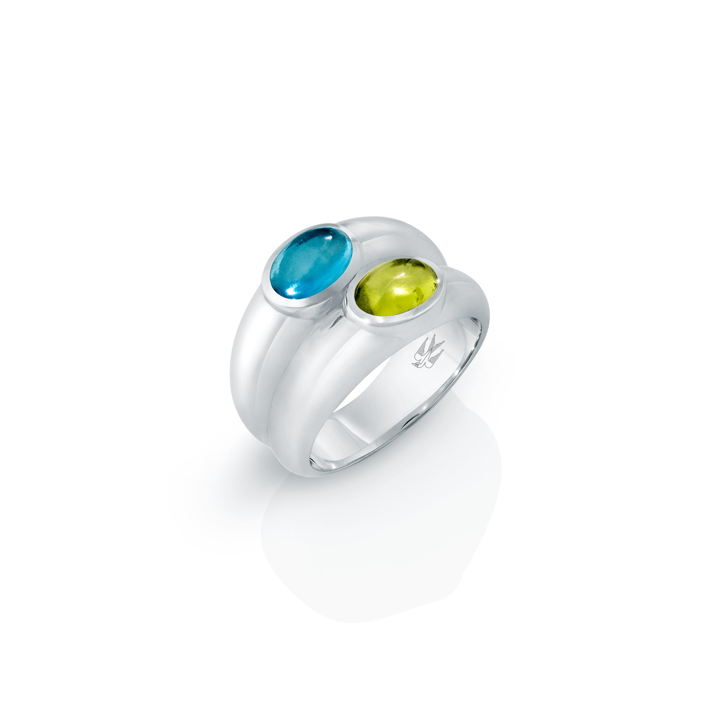 Charles Hope (London Topaz and Peridot)